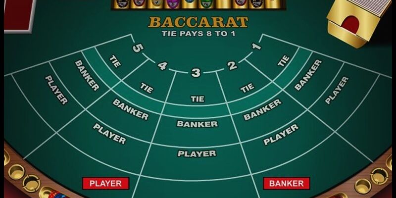 Mặt còn hạn chế của nhóm kéo Baccarat